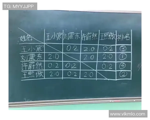 乒乓球新手必看心理素质提升技巧与实战心得分享