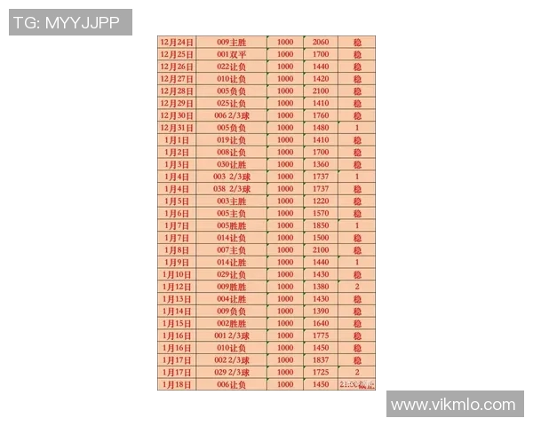 最新足球战况分析各大联赛精彩赛事回顾与未来展望
